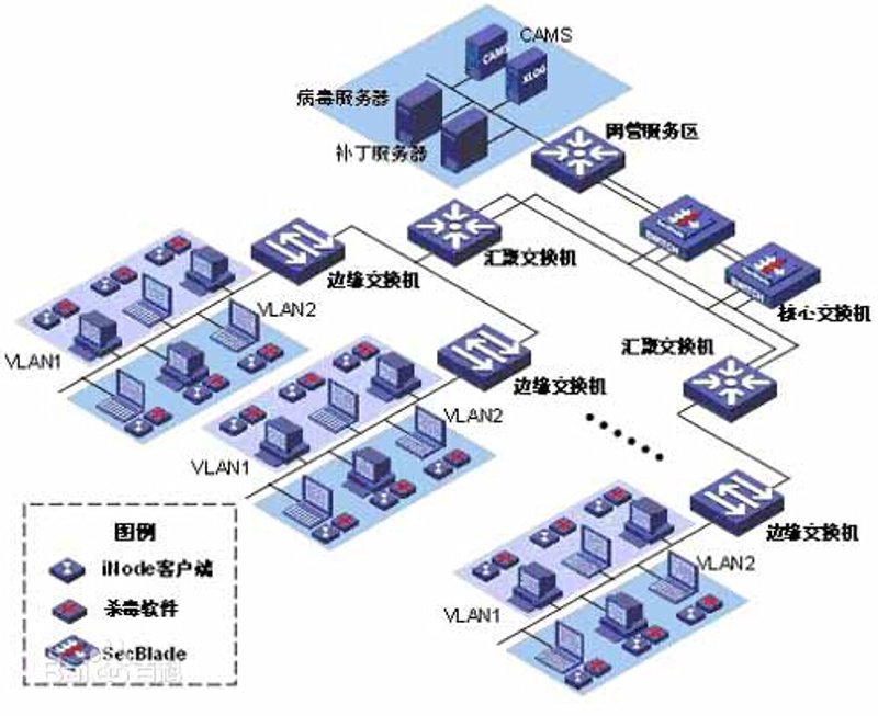 软件开发行业新动态：聚焦重庆