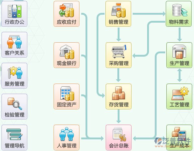 重庆软件开发行业：技术与创新的双轮驱动